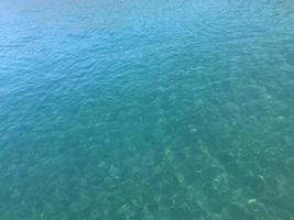 blauer Wasserwellen-Texturhintergrund foto