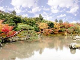 Landschaft der Herbstahornblätter mit See im öffentlichen Park von Kyoto foto