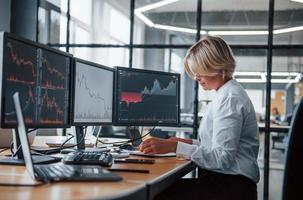 Börsenmaklerin in formeller Kleidung arbeitet im Büro mit Finanzmarkt foto