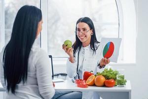 weibliche ernährungsberaterin mit diagramm berät den patienten im büro foto