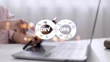 Devops-Methodik-Entwicklungsoperationen Agil-Programmiertechnologie-Konzept. foto