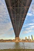 Roosevelt-Inselbrücke, New York foto