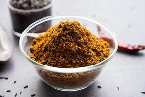 Karal- oder Karala-Chutney eine großartige Mischung aus Geschmack und Gesundheit, hergestellt aus Nigersamen. Maharashtrisches Rezept foto