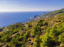 Luftbild Meer und Strand tolles Foto