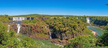 bild aus dem spektakulären iguacu nationalpark mit den beeindruckenden wasserfällen an der grenze zwischen argentinien und brasilien foto