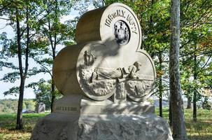 Gedenkdenkmal, Gettysburg, Pa foto