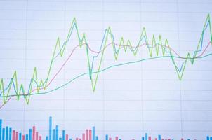 Nahaufnahme von Diagrammen foto