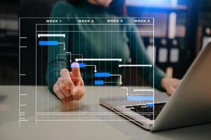 Projektmanager arbeitet und aktualisiert Aufgaben mit Meilensteinen, Fortschrittsplanung und Gantt-Diagramm-Planungsdiagramm. Business-Straßenbahn arbeitet foto