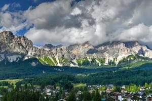 Farben von das Dolomiten im das Spaß Aussicht von das Senke im Süd- Tirol, Italien. Grün Gras, Berge und Blau Himmel. Sommer. foto