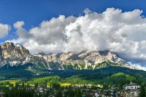 Farben von das Dolomiten im das Spaß Aussicht von das Senke im Süd- Tirol, Italien. Grün Gras, Berge und Blau Himmel. Sommer. foto