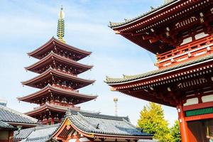 Sensoji-Tempel in Tokio, Japan foto