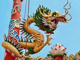 Drachen Statue, Drachen Symbol, Drachen Chinesisch, ist ein schön thailändisch und Chinesisch die Architektur von Schrein, Tempel. ein Symbol von gut Glück und der Wohlstand während das Chinesisch Neu Jahr Feierlichkeiten. foto