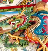 Drachen Statue, Drachen Symbol, Drachen Chinesisch, ist ein schön thailändisch und Chinesisch die Architektur von Schrein, Tempel. ein Symbol von gut Glück und der Wohlstand während das Chinesisch Neu Jahr Feierlichkeiten. foto
