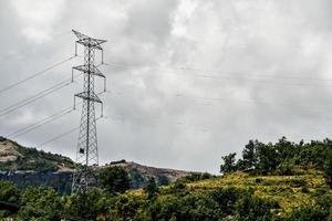 szenisch ländlich Landschaft foto