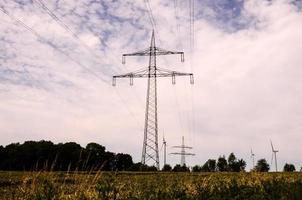 szenisch ländlich Landschaft foto