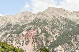 szenisch ländlich Landschaft foto