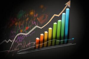 ai generiert Graph Investition, Lager Markt, Geld Austausch, Wachstum Planung Diagramme, profitieren Ziel. Gelegenheit zum Geschäft Herausforderung und Strategie. foto