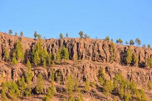 szenisch ländlich Landschaft foto