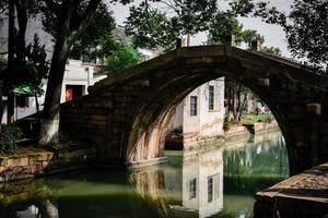 faszinierend Sehenswürdigkeiten von Wasser Städte im Süd- China foto