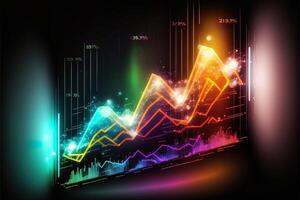 Geschäft wirtschaftlich Diagramme mit Licht Auswirkungen, Neon. abstrakt Neon- Hintergrund, Wachstum und fallen Analytik. Lager Markt Handel Investition Leuchter Graph. Finanzen und Wirtschaft Konzept. generativ ai foto