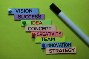 Idee, Vision, Erfolg, Konzept, Kreativität, Team, Innovation, Strategie Text auf klebrig Anmerkungen isoliert auf Grün Schreibtisch. Mechanismus Strategie Konzept foto