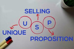 usp -einzigartig Verkauf Vorschlag Text mit Schlüsselwörter isoliert auf Weiß Tafel Hintergrund. foto