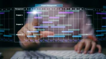 Projekt Manager Arbeiten auf Laptop und Aktualisierung Aufgaben und Meilensteine Fortschritt Planung mit gantt Diagramm Planung Schnittstelle zum das Unternehmen auf virtuell Bildschirm. Geschäft Projekt Verwaltung System. foto
