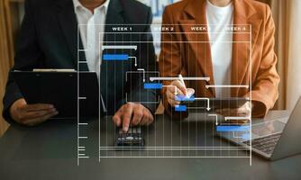 Arbeits- und Aktualisierungsaufgaben des Projektmanagers mit Meilenstein-Fortschrittsplanung und Gantt-Diagramm-Planungsdiagramm. geschäft, das mit smartphone, tablet und laptop arbeitet foto