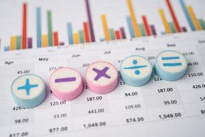 Mathesymbole Diagramme Diagramme Tabellenkalkulation. Finanzbankkonto, Statistik, investitionsanalytische Forschungsdatenwirtschaft, Börsenhandel, Mobile Office Reporting Business Meeting Konzept. foto