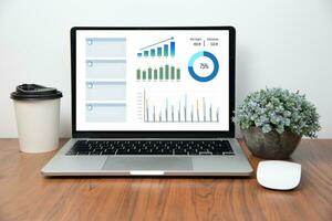 Instrumententafel Einblick Daten Verwaltung System Analyse Schlüssel Performance Indikatoren.Geschäft Bericht Marketing, finanziell Organisation Strategie. foto