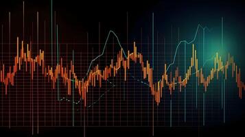 Geschäft Zukunft Technologie Markt wirtschaftlich Investition und Geld Konzept Hintergrund oder Hintergrund. verbreitet Forex und Ware Austausch mit bunt Grafik Schnittstelle. ai generiert. foto