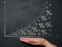 Frau Hand und ein Graph mit wachsend Indikatoren, Einkommen Zunahme, Inflation foto
