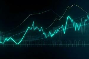 Lager Markt Handel Graph und Leuchter Diagramm auf Bildschirm Monitor zum finanziell Investition und wirtschaftlich Konzept. neural Netzwerk ai generiert foto