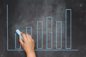 ein Frau Hand Punkte zu ein Graph mit wachsend Indikatoren gezeichnet auf ein schwarz Tafel. foto