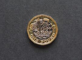 1-Pfund-Münze, Großbritannien