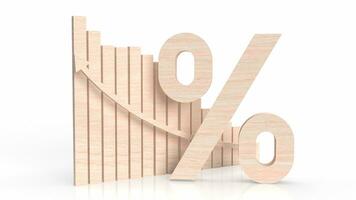 das Holz Prozent und Diagramm zum Geschäft Konzept 3d Wiedergabe. foto