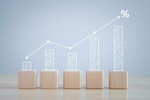 Interesse Bewertung Finanzen und Hypothek Preise Konzept. finanziell Wachstum, Interesse Bewertung Zunahme, Inflation, Verkauf Preis und MwSt erheben. Wachstum von Bar Diagramm auf Holz Blöcke und Pfeil erhebt euch mit Prozentsatz unterzeichnen. foto