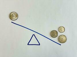uns Quartal Dollar Münze vs. eins, zwei und fünf Schekel Münzen auf gezeichnet Waage foto