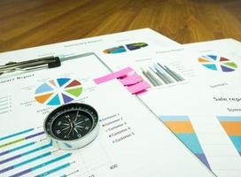 Geschäftsberichtsdiagramm und Finanzdiagrammanalyse mit Kompass auf dem Tisch