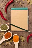Paprika, Gewürze in Löffeln, Notizbuch und Bleistift