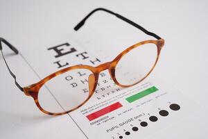 Brille auf Auge Prüfung Diagramm zu Prüfung Sehvermögen Richtigkeit von Lektüre. foto
