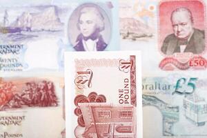alt Gibraltar Pfund ein Geschäft Hintergrund foto