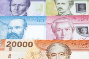 chilenisch Peso ein Geschäft Hintergrund foto
