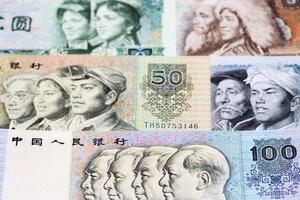 alt Chinesisch Yuan ein Geschäft Hintergrund foto