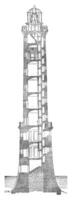 Vertikale Sektion von das Turm, Jahrgang Gravur. foto