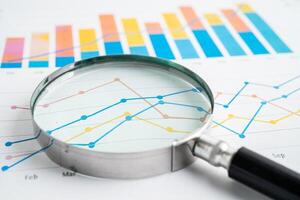 Vergrößerung Glas auf Diagramm und Graph Papier. finanziell Entwicklung, Bankwesen Konto, Statistik, Investition analytisch Forschung Daten Wirtschaft, Geschäft. foto