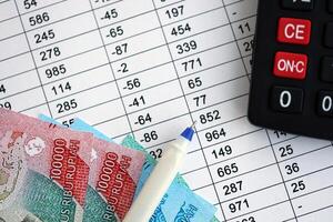 Geschäft Berechnungen mit indonesisch Rupiah Geld Rechnungen und Taschenrechner mit Stift auf Büro Tabelle foto