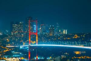 Bosporus Brücke und finanziell Kreis von Istanbul auf das Hintergrund foto