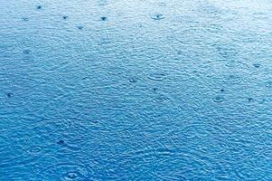 Wasser Textur Wellen Welle sauber transparent Wasser abstrakt Hintergrund 4 foto