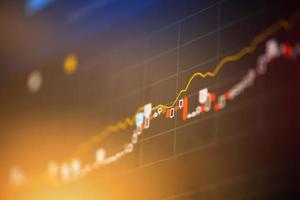 Börsendiagramm Business Forex Trading und Candlestick-Analyse Investitionsindikator des Finanzausschusses Anzeige des Geldpreises Börsendiagramm Börsenwachstum und Krisengeld foto